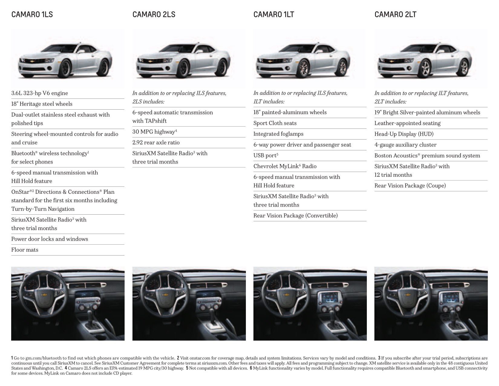 2013 Chev Camaro Brochure Page 7